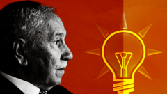 AKP Eleştirileri